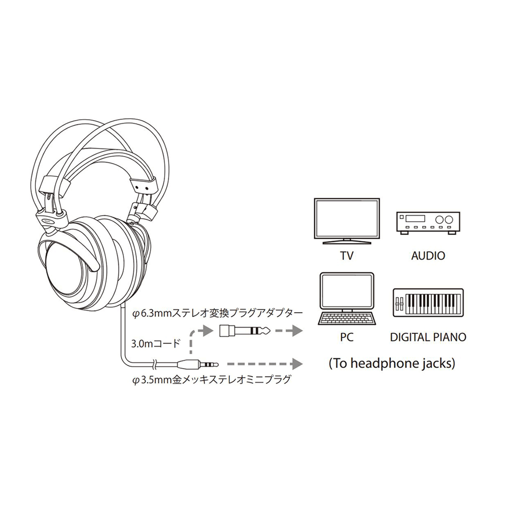 アバックWEB-SHOP / ATH-AVC500 audio-technica [オーディオテクニカ