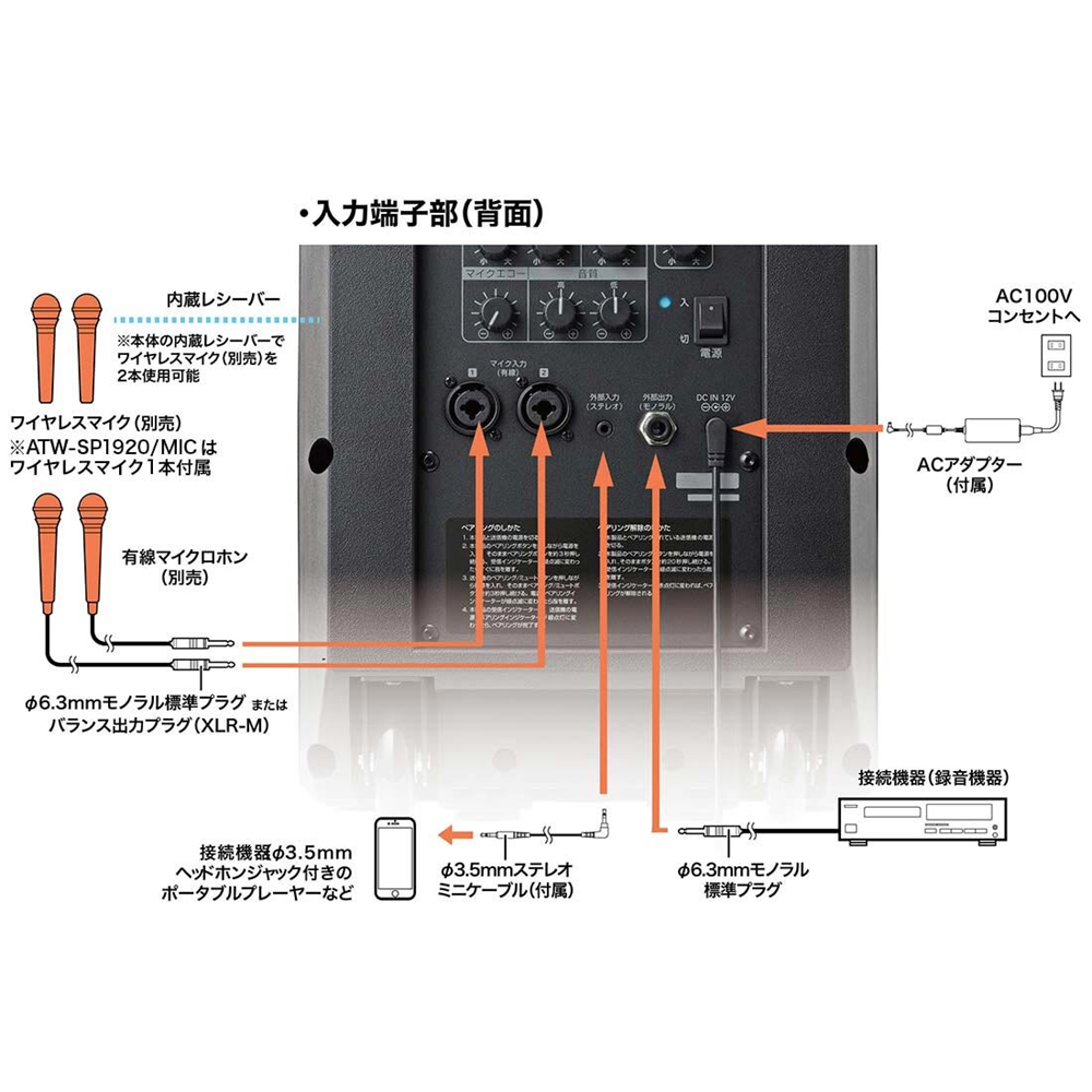 ATW-SP1920/MIC audio-technica [オーディオテクニカ] デジタルワイヤレスアンプシステム