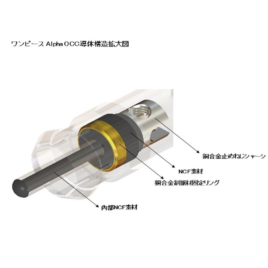 アバックWEB-SHOP / CF-102 NCF [R] FURUTECH [フルテック] ハイエンド