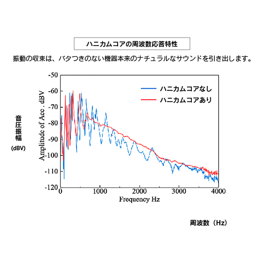 CSR-1S [D:ダーク] TAOC [タオック] オーディオラック