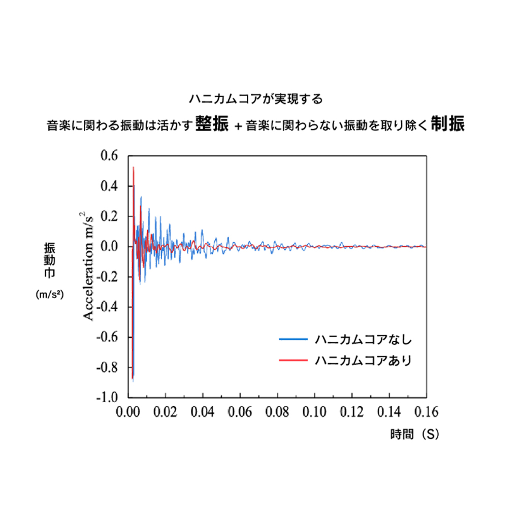 アバックWEB-SHOP / ASR3-4S [NS:シルバーメタリック] TAOC [タオック