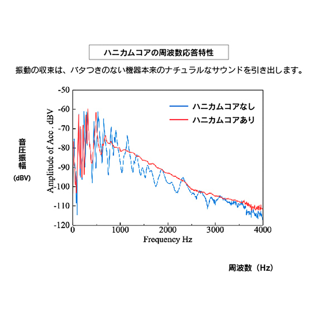 アバックWEB-SHOP / ASR3-4S [NS:シルバーメタリック] TAOC [タオック