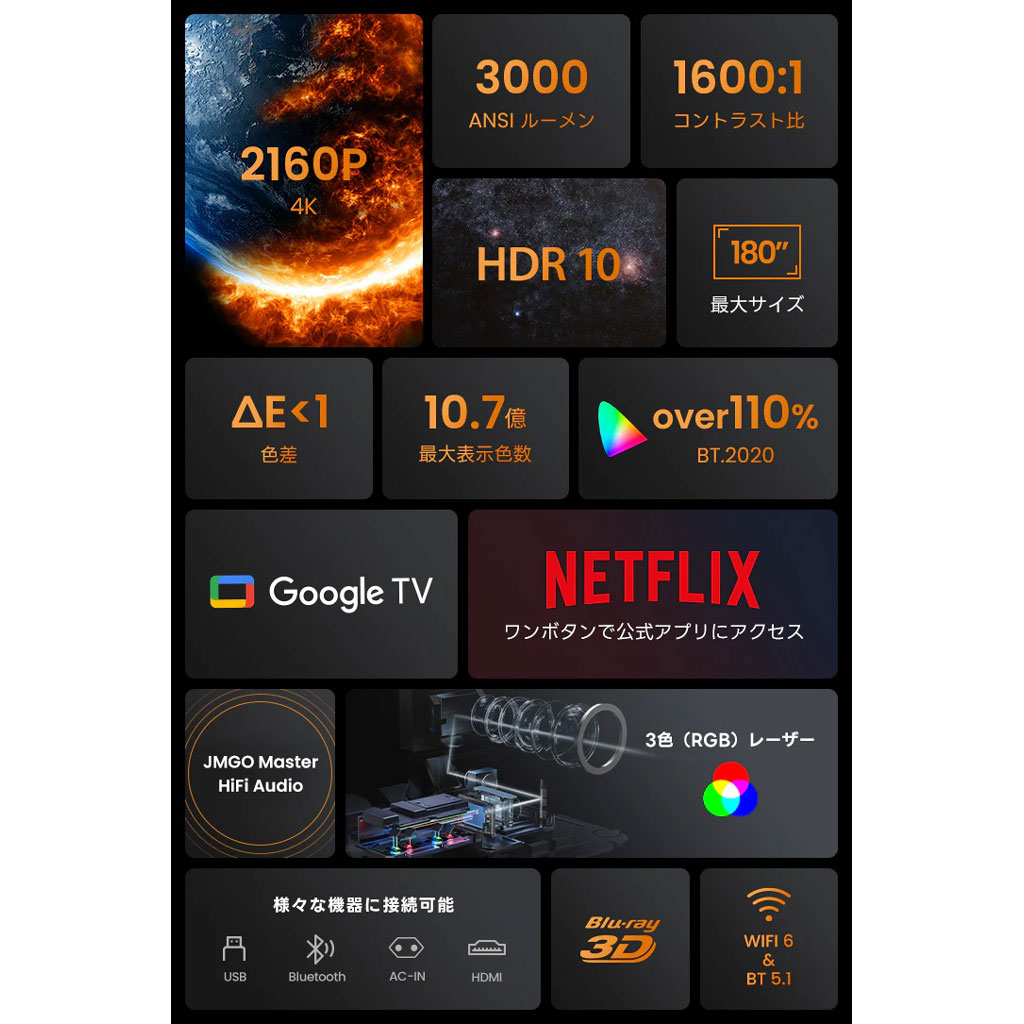 アバックWEB-SHOP / N1S Ultra 4K JMGO [ジェイエムゴー] 3色レーザー光源採用Google TV搭載4Kプロジェクター  下取り査定額20%アップ実施中！N1SUltra