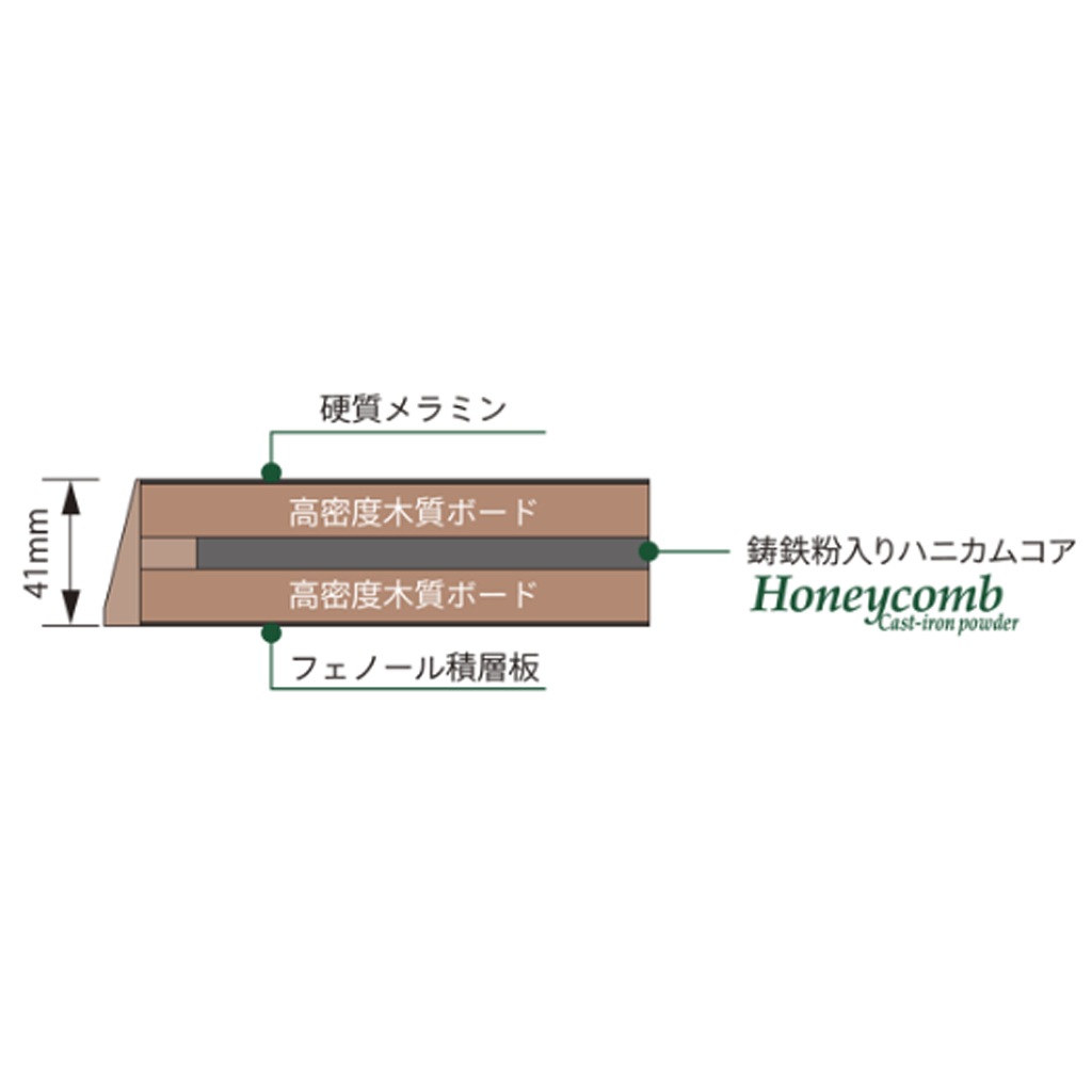 最大87％オフ！ TAOC SCB-CS-HC45W ウッド 2枚 tdh-latinoamerica.de