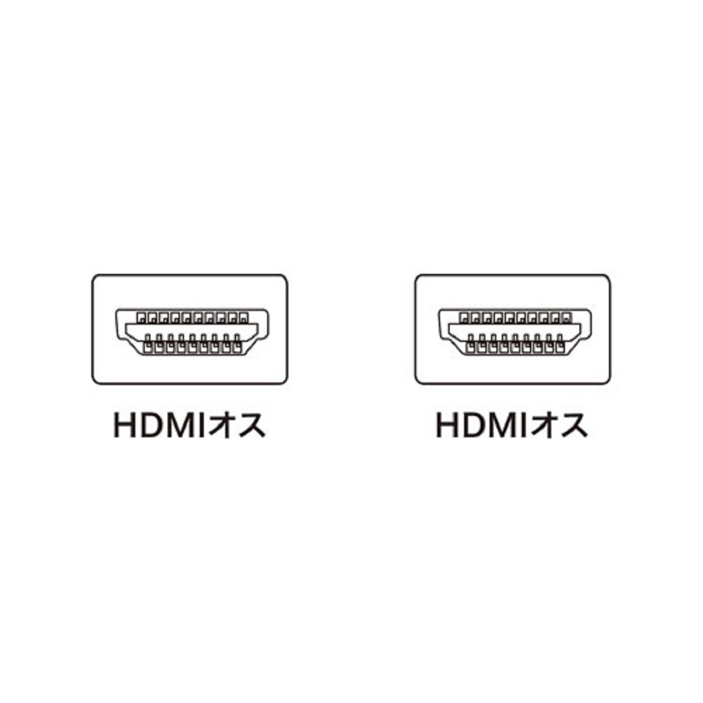 アバックWEB-SHOP / KM-HD20-50H [WK:ホワイト 5m] SANWA SUPPLY [サンワサプライ]  ハイスピードHDMIケーブル