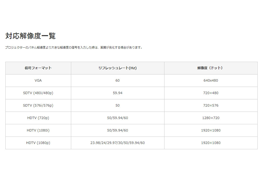 アバックWEB-SHOP / EF-11 EPSON [ エプソン ] コンパクトプロジェクター ( レーザー光源 )