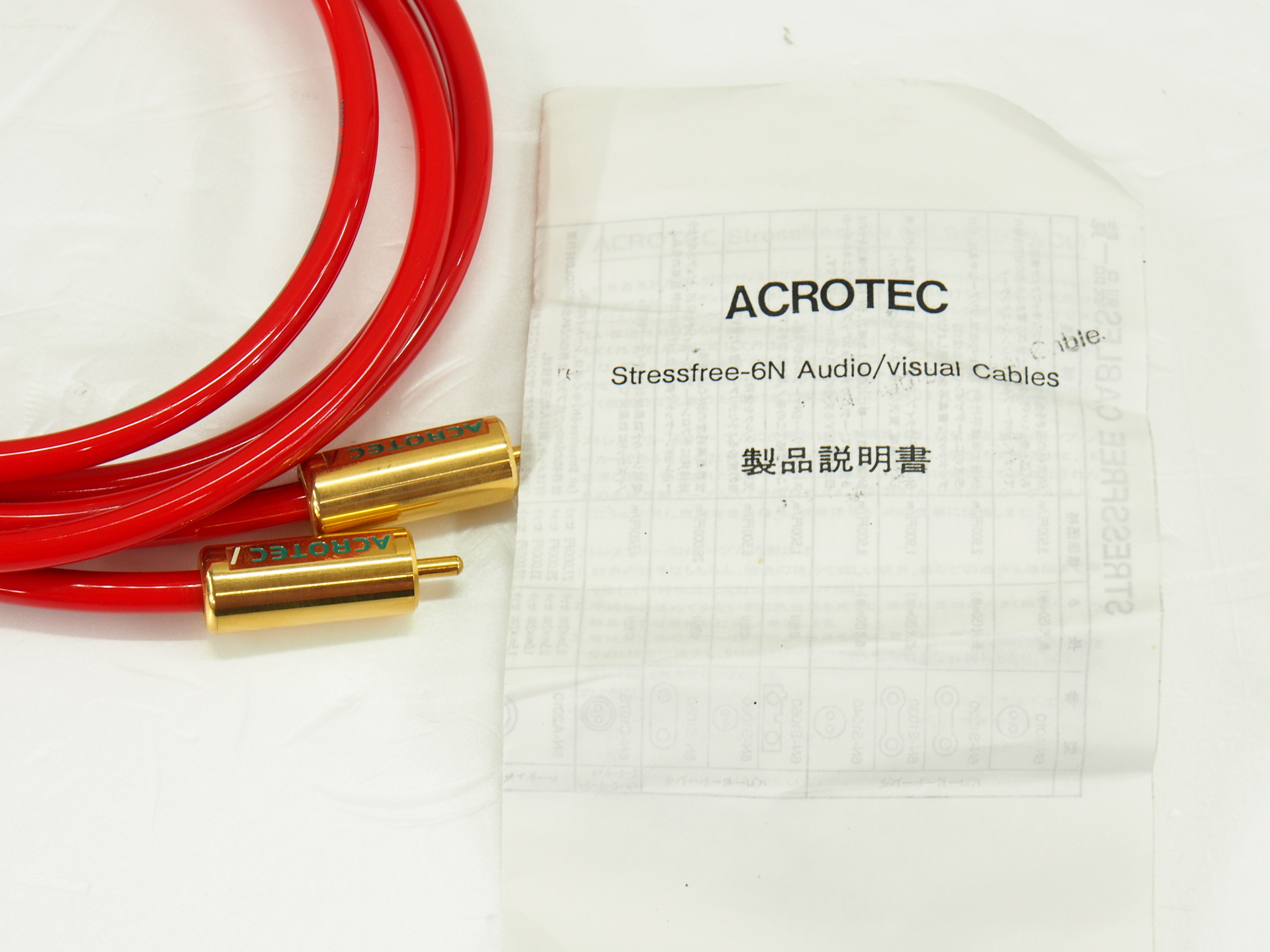アバックWEB-SHOP / 【中古】ACROTEC 6N-A2050/1.0m【コード01-09498 